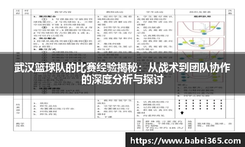 武汉篮球队的比赛经验揭秘：从战术到团队协作的深度分析与探讨